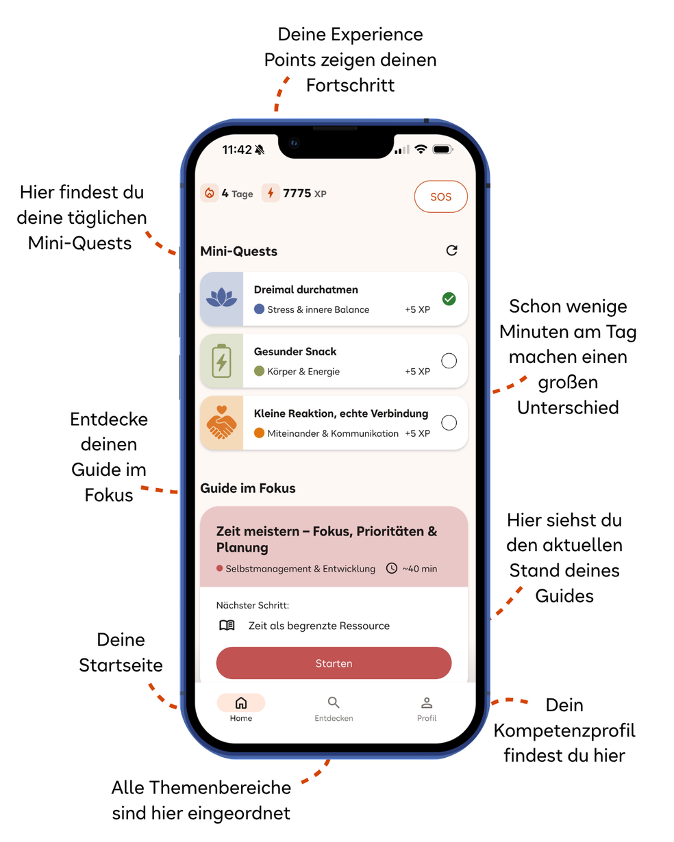 Das Bild zeigt den fiveways Startscreen